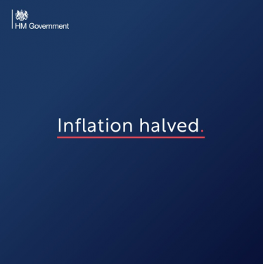 Inflation halved graphic